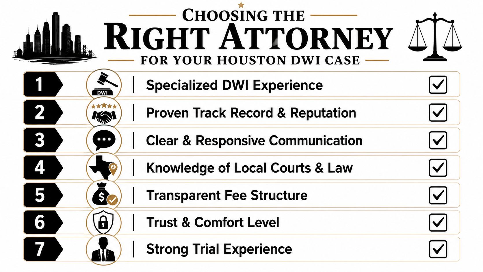 An infographic checklist for selecting the right DWI defense attorney for legal cases in Houston.