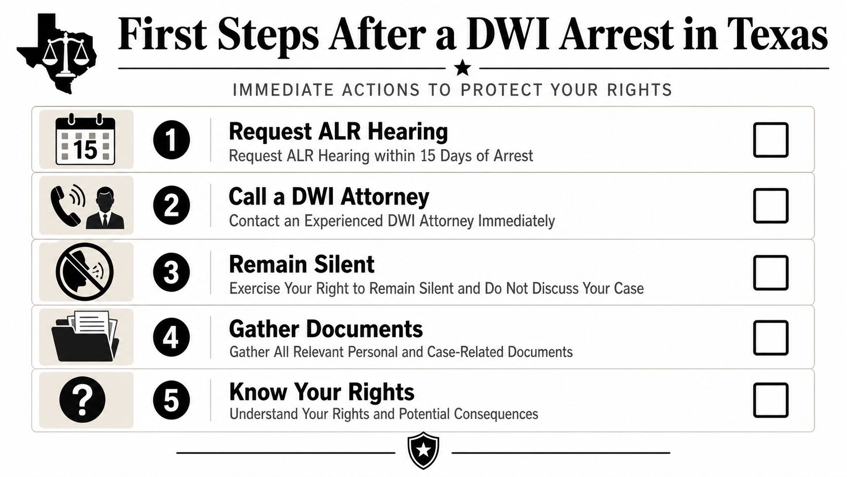 A checklist infographic outlining five critical steps to take immediately following a DWI arrest in Texas.