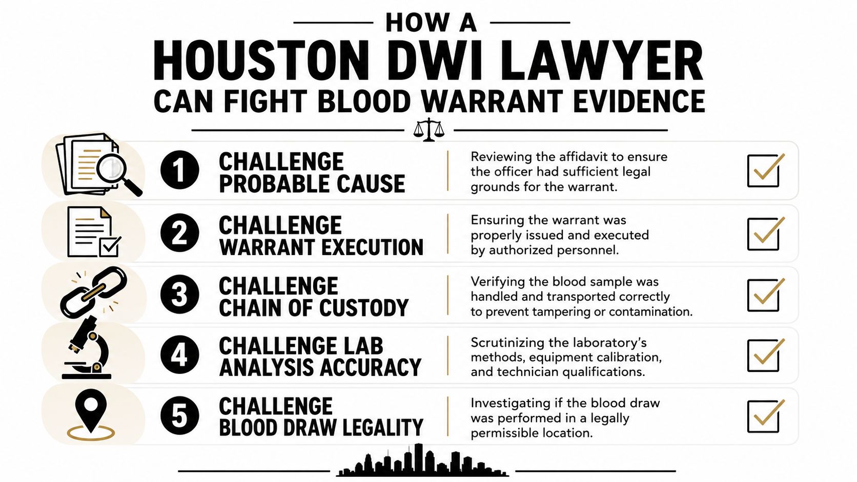 An infographic detailing five ways a Houston DWI lawyer can challenge blood warrant evidence in court.