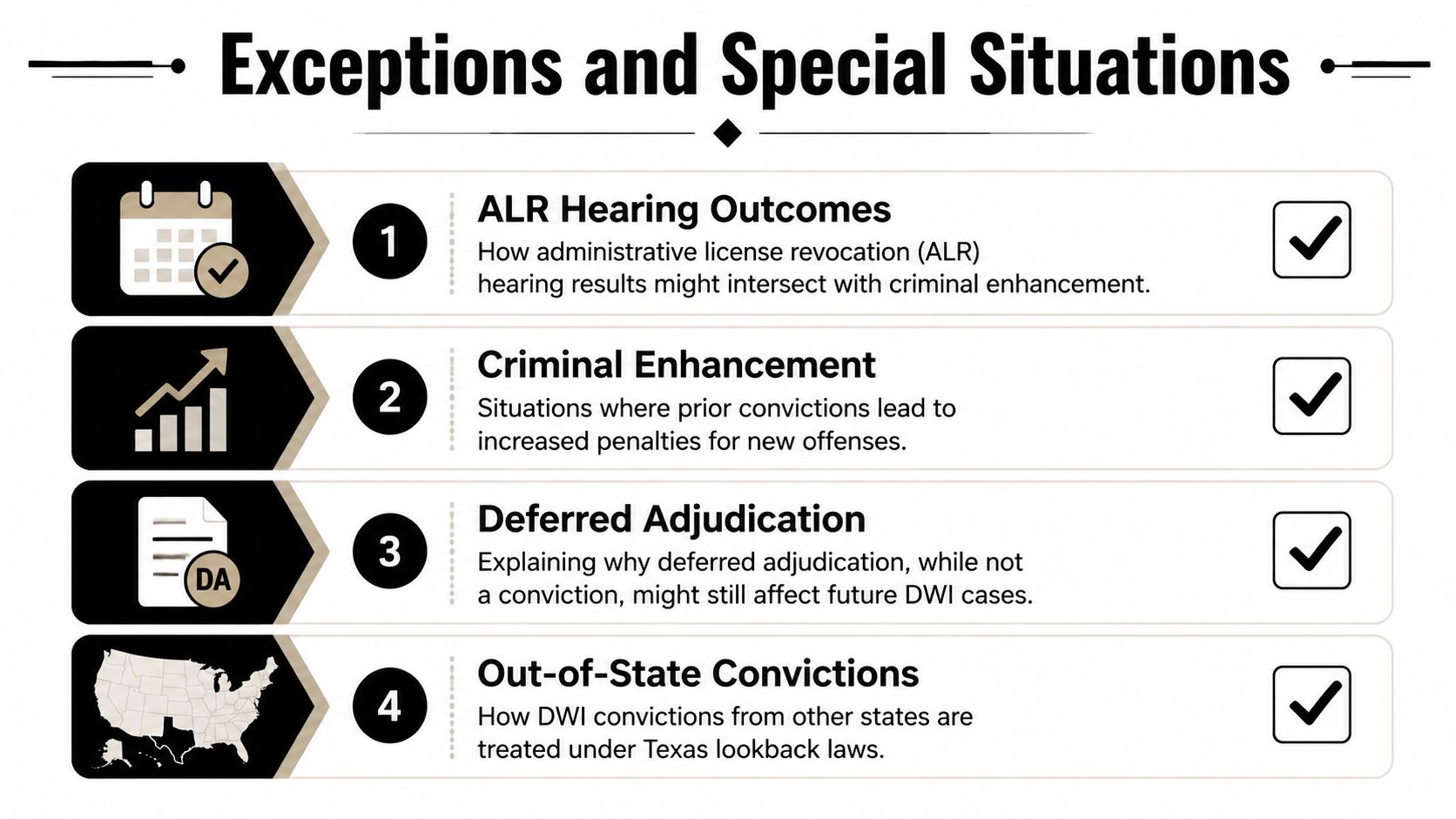 An infographic detailing four special situations and exceptions concerning Texas DWI lookback periods and legal consequences.
