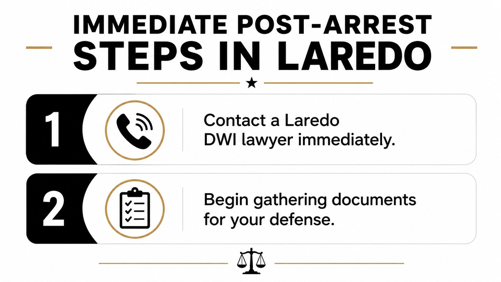 An infographic showing two immediate post-arrest steps for people facing DWI charges in Laredo, Texas.
