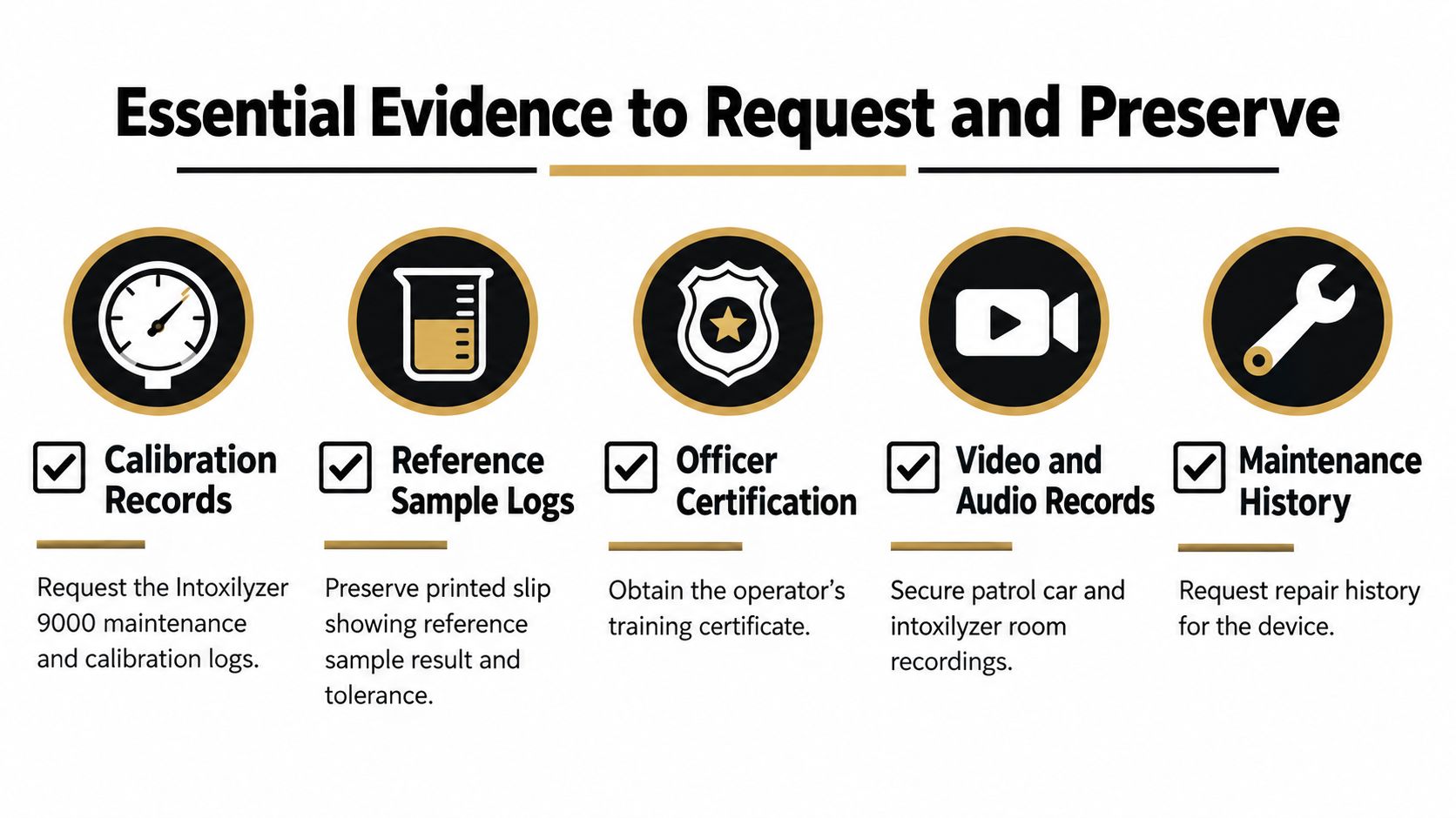 An infographic titled Essential Evidence to Request and Preserve, outlining five key documents for Intoxilyzer 9000 cases.