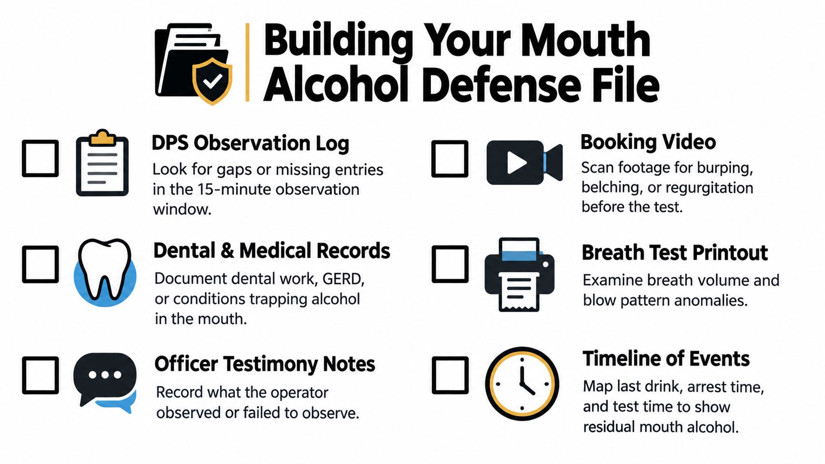 A checklist for building a mouth alcohol defense, highlighting important evidence like observation logs, videos, and records.