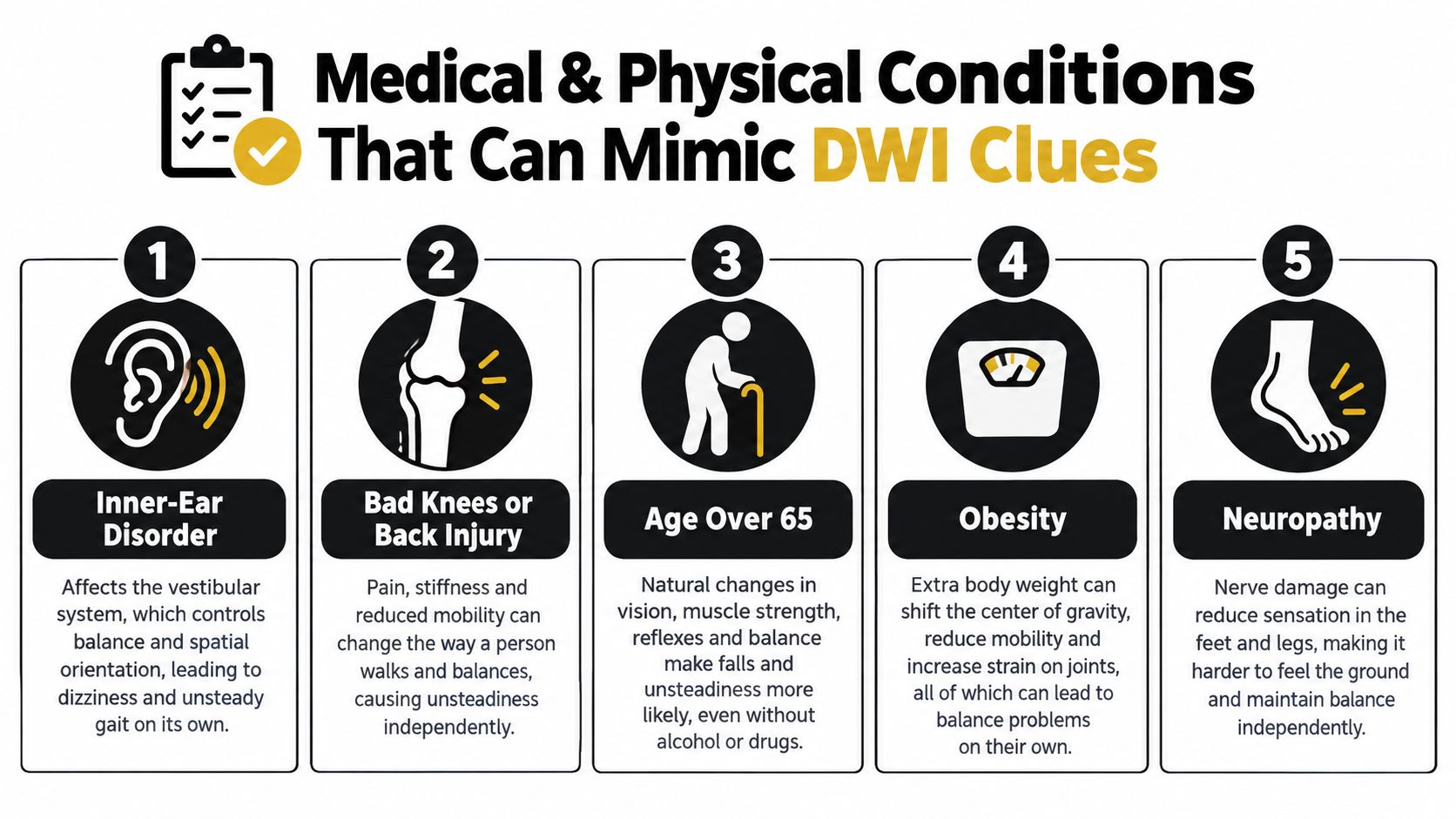 An infographic listing five medical and physical conditions that can mimic signs of DWI impairment in people.